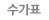 수가표