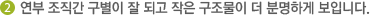 2 연부 조직간 구별이 잘 되고 작은 구조물이 더 분명하게 보입니다.