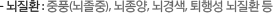 - 뇌질환 : 중풍(뇌졸중), 뇌종양, 뇌경색, 퇴행성 뇌질환 등