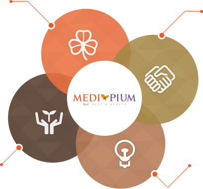 medi pium bnb best&beauty