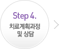 Step 4. 치료계획과정 및 상담