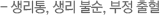 - 생리통, 생리 불순, 부정 출혈 